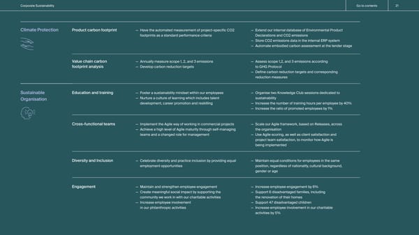 Staticus Capability Statement 2023 - Page 21